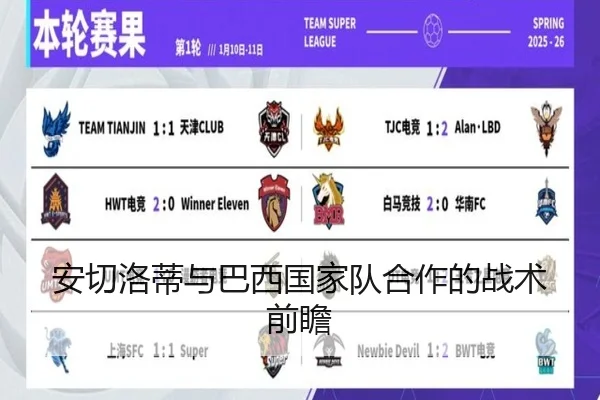 安切洛蒂与巴西国家队合作的战术前瞻